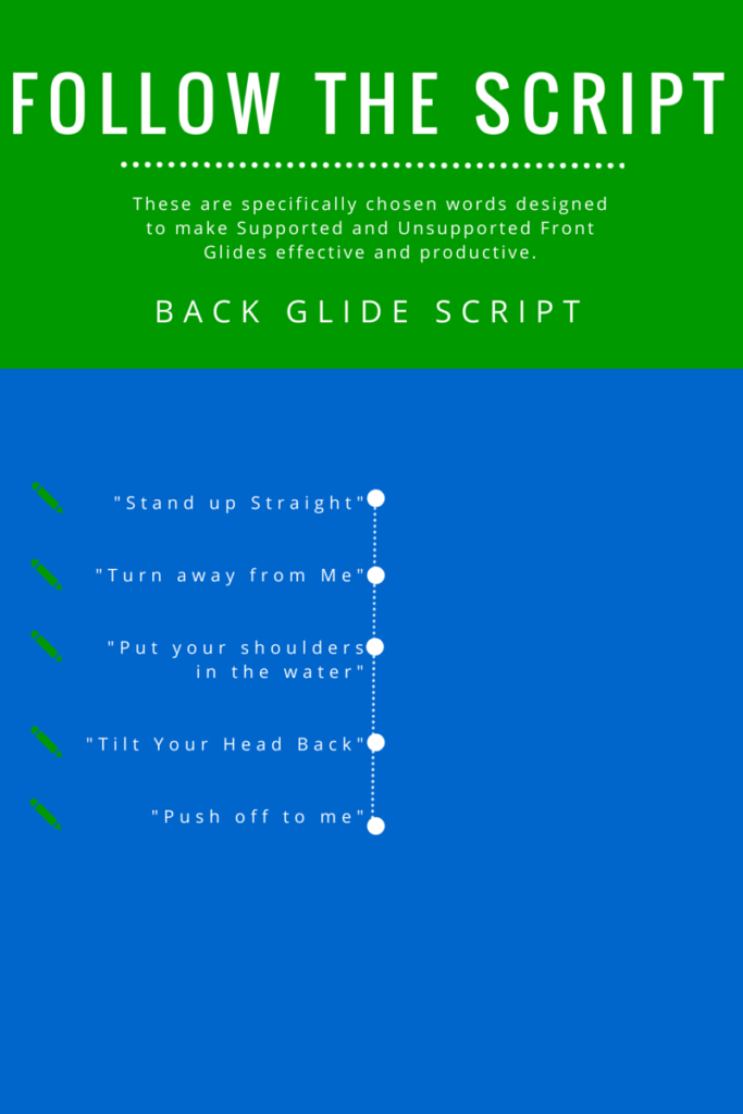 Back Glide Script