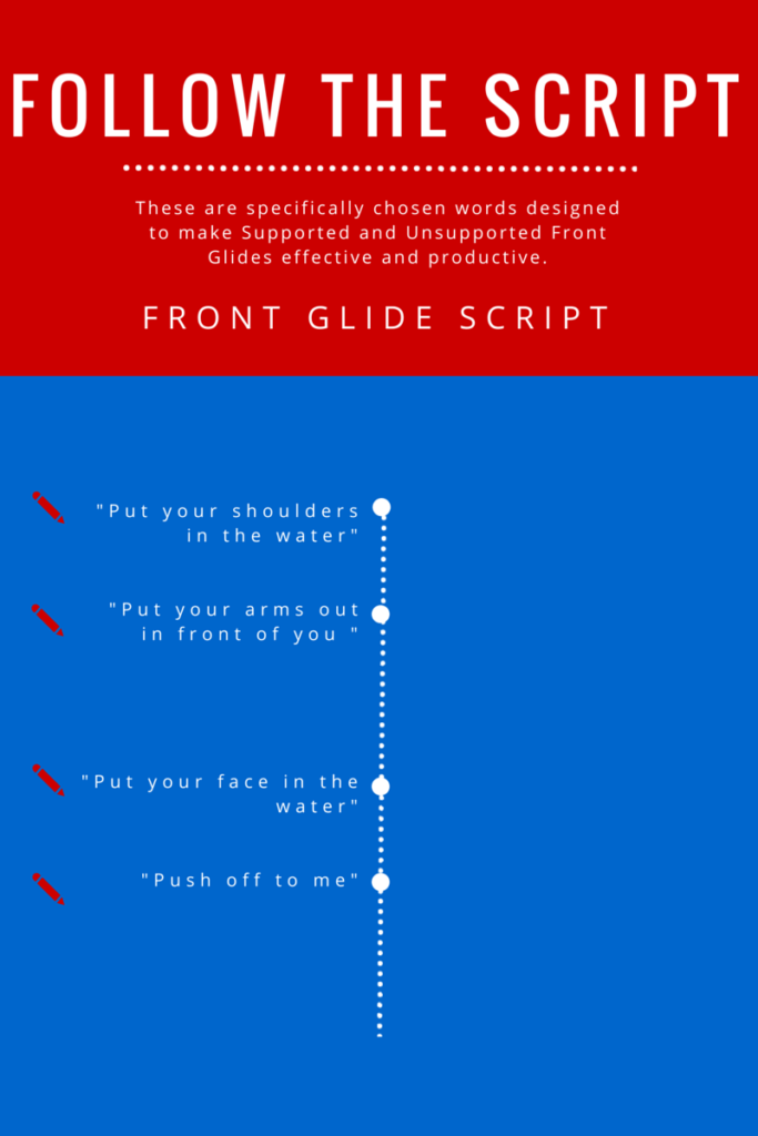 Front Glide Script