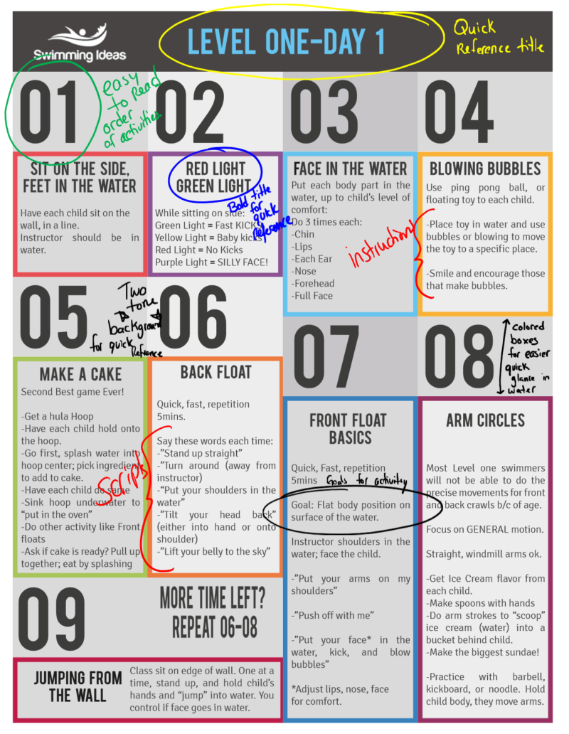 Free Swimming Lesson Plans – Swimming Lessons Ideas