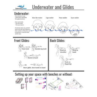 SwimSheets