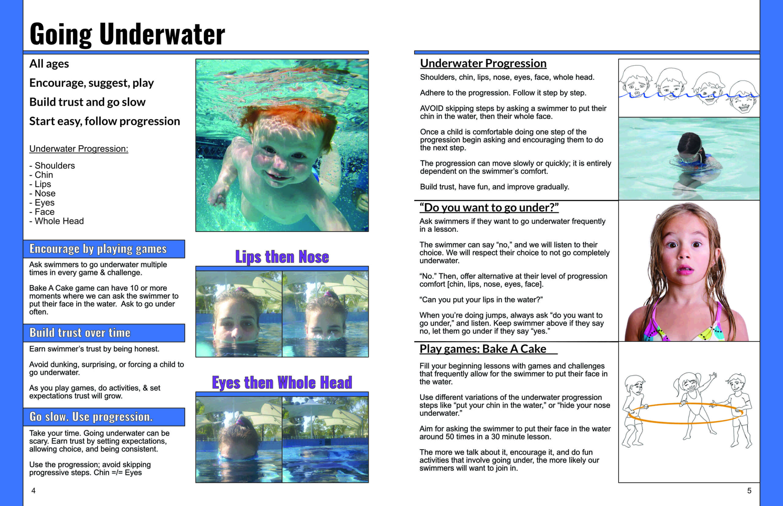 Swimming Ideas for agencies and individuals.
